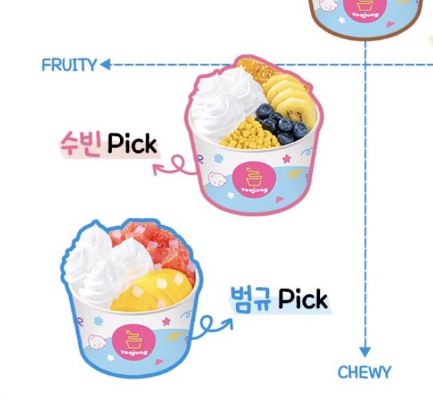 Hccn_berry's tweet photo. I can confirm theyre fruity alright https://t.co/kOcR6e53Nf