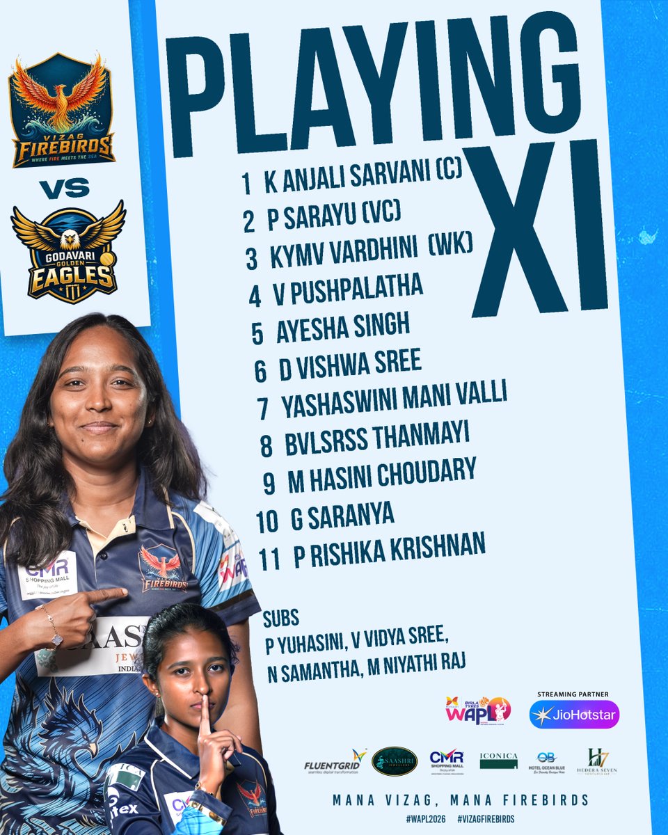 VizagFirebirds's tweet photo. PLAYING XI IS LOCKED IN! 🦅🏏

The Firebirds are ready to take on the Godavari Golden Eagles.
11 players. One unit. One mission. 🔥

Let’s bring the Firebird energy! 🦅

#VizagFirebirds #ManaVizagManaFirebirds #WAPL2026 #PlayingXI #Firebirds https://t.co/oeK1xyjReX