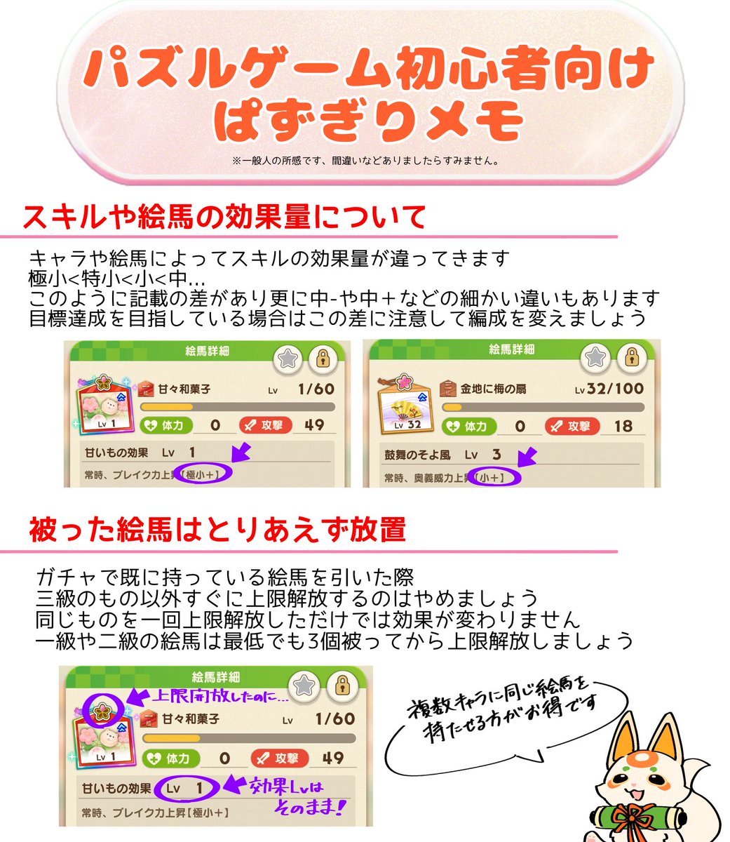 6r_j2's tweet photo. 🔰パズルゲーム初心者向けのぱずぎり攻略メモです🔰
遊び方はともかくスキルとか絵馬とかどうすればいいのって人向けに12時間ほどプレイした暇人が作ったものなので間違いなどありましたらすみません、少しでも役に立てば嬉しいです。#ぱずぎり 
(動画は🌈乱と🌈太郎なしで6000ダメージ出したものです) https://t.co/oVcJ0AfB1e