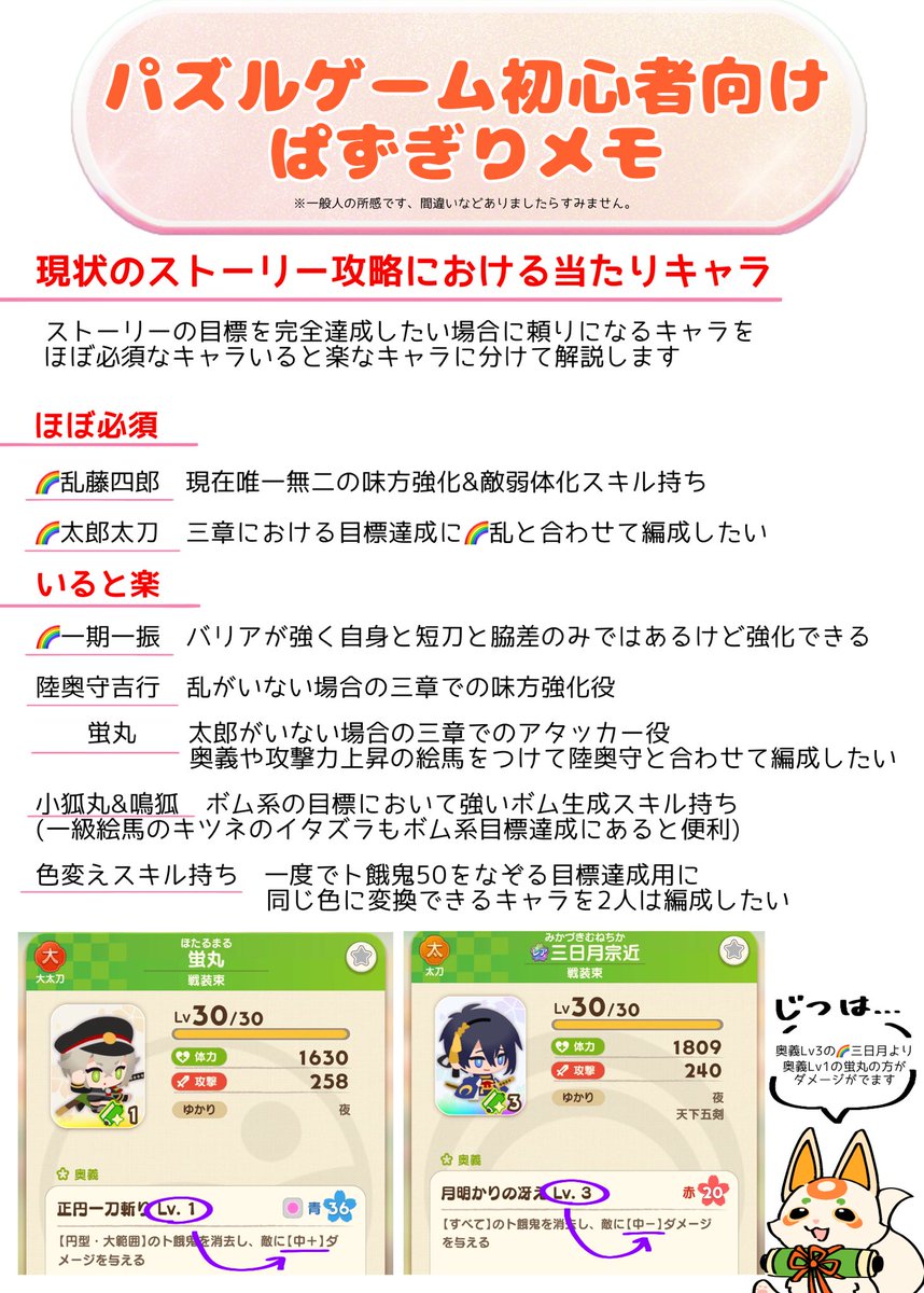 6r_j2's tweet photo. 🔰パズルゲーム初心者向けのぱずぎり攻略メモです🔰
遊び方はともかくスキルとか絵馬とかどうすればいいのって人向けに12時間ほどプレイした暇人が作ったものなので間違いなどありましたらすみません、少しでも役に立てば嬉しいです。#ぱずぎり 
(動画は🌈乱と🌈太郎なしで6000ダメージ出したものです) https://t.co/oVcJ0AfB1e