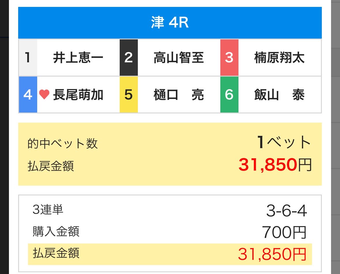 ydk4738's tweet photo. しごおわ。
仕込んでたの当たった、嬉しい。 https://t.co/zP9w8zkFku