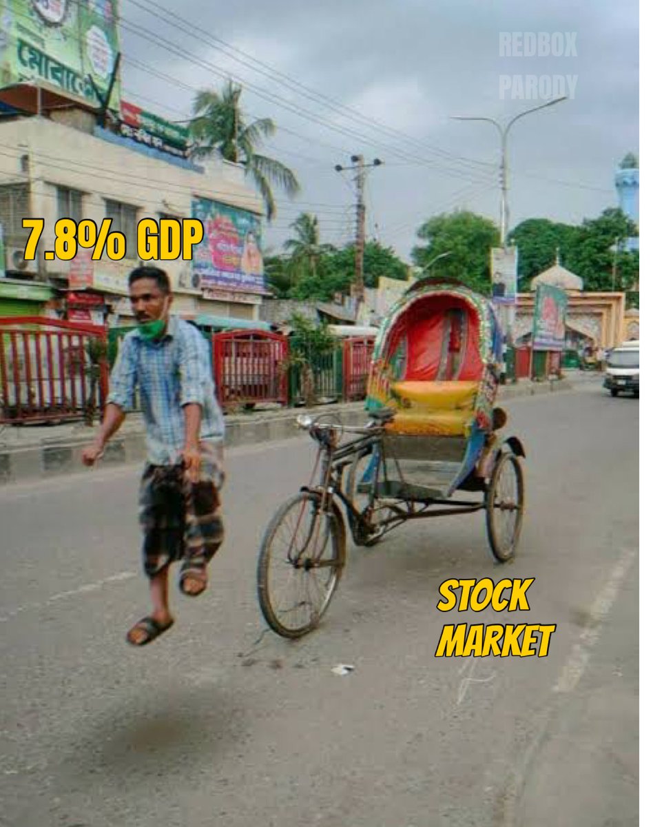 REDBOXINDIIA's tweet photo. 🚨Fastest growing economy in the world https://t.co/kl1ruiLytu