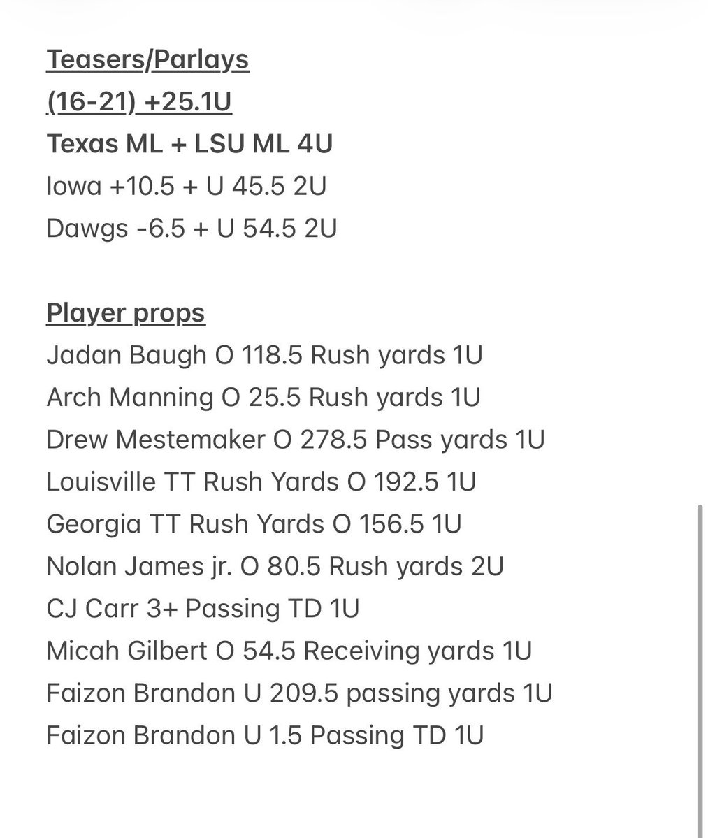 Hawl_SI's tweet photo. CFB Week 4 Picks Part 2

The bar tab needs to be paided for https://t.co/PGwr7eOBVh