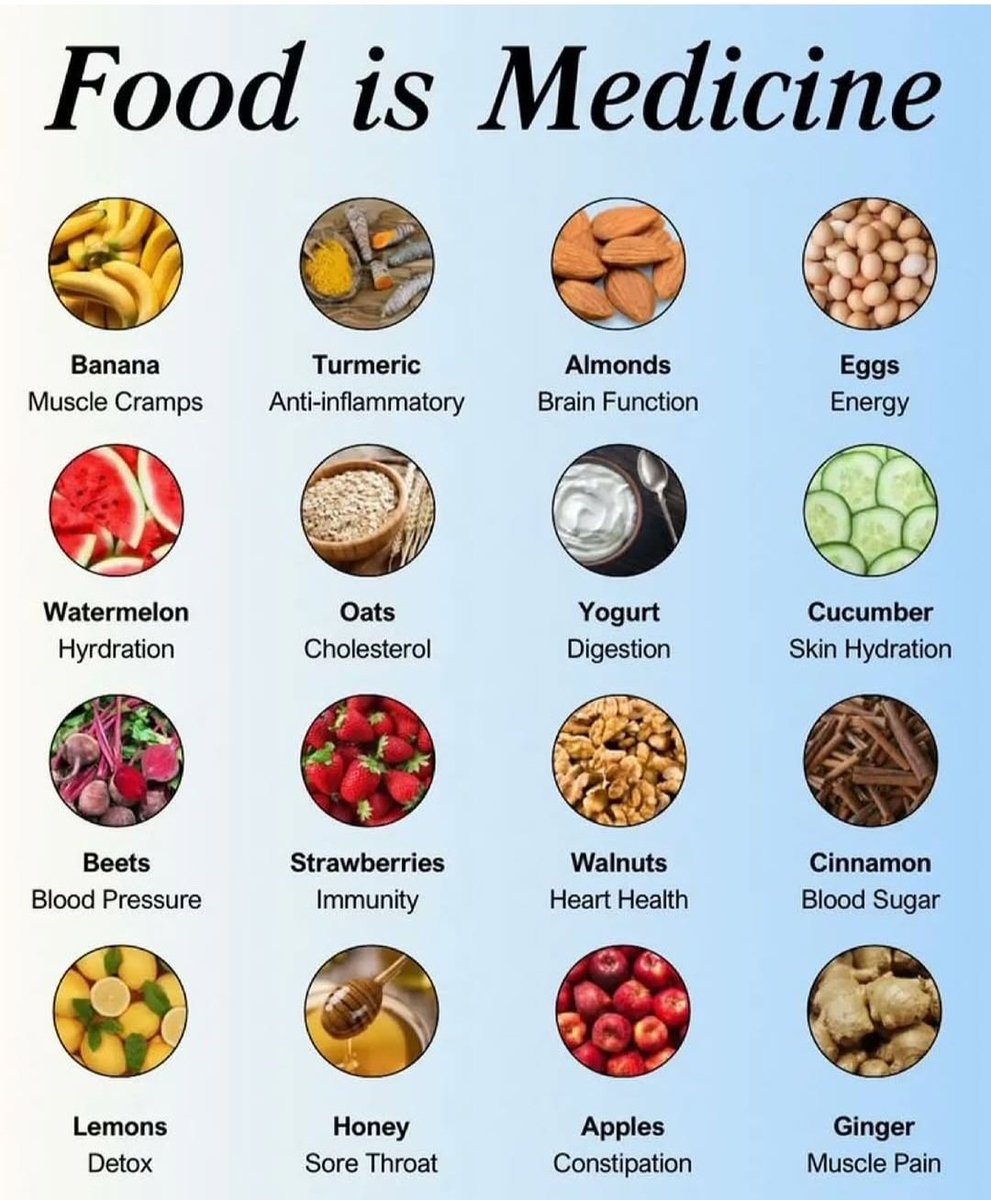 Healthypsv's tweet photo. Food is Medicine https://t.co/MtHn3kZzo1