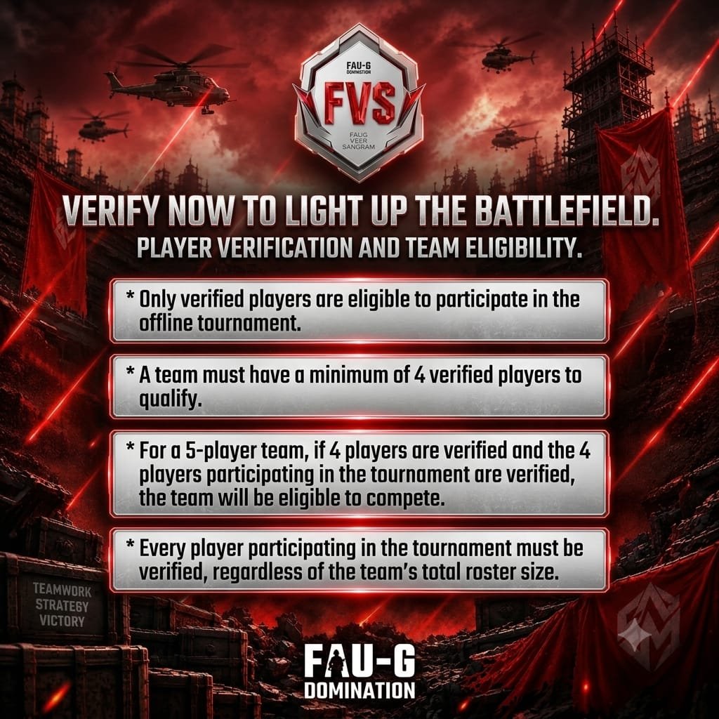 FAUGDomination's tweet photo. Here are the rules that all teams participating in FVS need to know.

TLDR: Verification is crucial to everyone who wants to compete in the LAN.

Verify now and have a shot at glory!

#FAUGDomination #FVS #MilitaryShooter #MadeinIndia https://t.co/bFp0T6Ll3Y