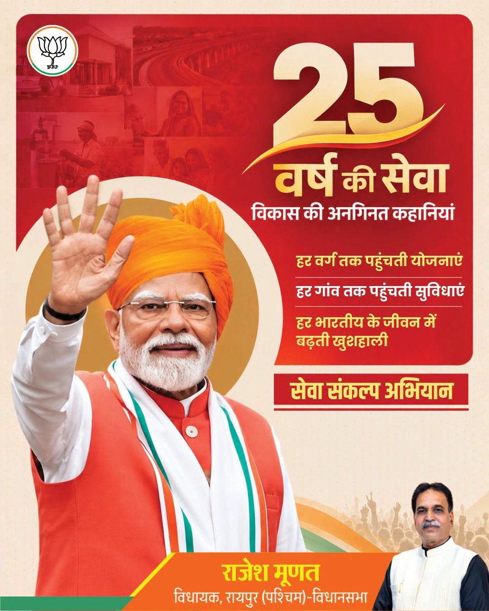 RajeshMunat's tweet photo. 25 वर्षों की सेवा में विकास की अनगिनत कहानियों समाहित है।
#SevaSankalpAbhiyan
#BJP4CGState https://t.co/V9ierxhKZs