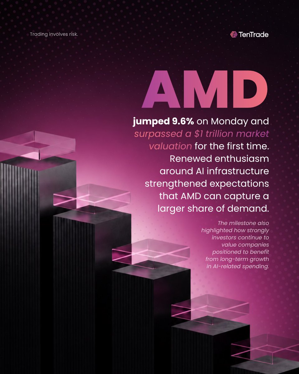 Tentradeafrica's tweet photo. What pushed #Coinbase, #AMD, and #Alibaba into the spotlight this week?

Three very different stories. Three major market moves. Here’s what investors were reacting to.

#TenTrade #ThinkLikeA10

Disclaimer: Market information only. Not investment advice or a recommendation. https://t.co/KnPm4ukTKS