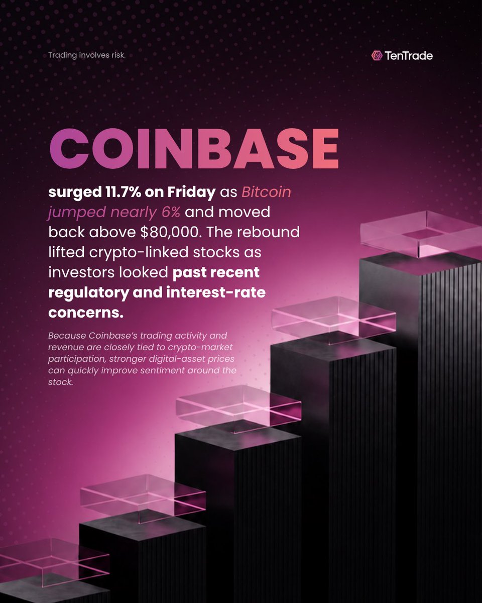 Tentradeafrica's tweet photo. What pushed #Coinbase, #AMD, and #Alibaba into the spotlight this week?

Three very different stories. Three major market moves. Here’s what investors were reacting to.

#TenTrade #ThinkLikeA10

Disclaimer: Market information only. Not investment advice or a recommendation. https://t.co/KnPm4ukTKS
