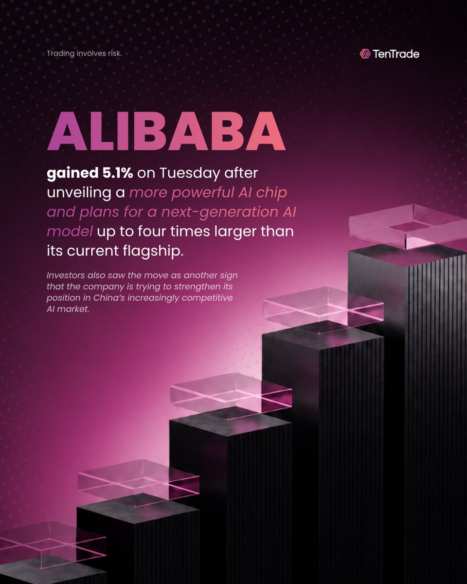 Tentradeafrica's tweet photo. What pushed #Coinbase, #AMD, and #Alibaba into the spotlight this week?

Three very different stories. Three major market moves. Here’s what investors were reacting to.

#TenTrade #ThinkLikeA10

Disclaimer: Market information only. Not investment advice or a recommendation. https://t.co/KnPm4ukTKS