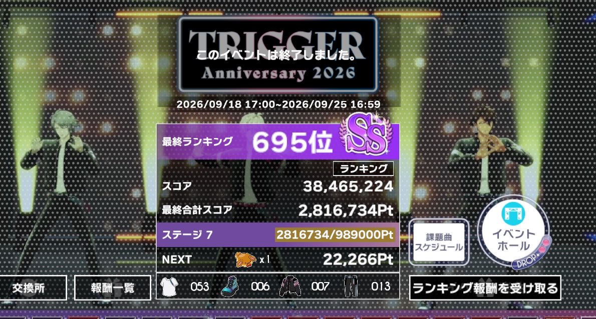 hata_3L's tweet photo. TRIGGER記念日お疲れ様でした！
ガチ苦手曲なかったおかげか緑縮小無しでもなんとかいけました。全グルSS久しぶりー！

つよつよ特効フレ様いつもありがとうございます🙇‍♀️ https://t.co/E3qyHanAdu