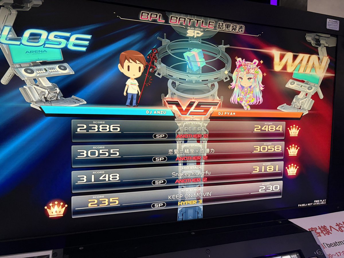 YNer4P's tweet photo. 交流戦　vs. fua
負け！完敗です https://t.co/Isuz5avocs