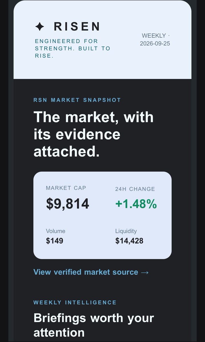 RisenOnchain's tweet photo. Get weekly updates about the market after registering on RisenOne every Friday via email. https://t.co/xULjskfFiH