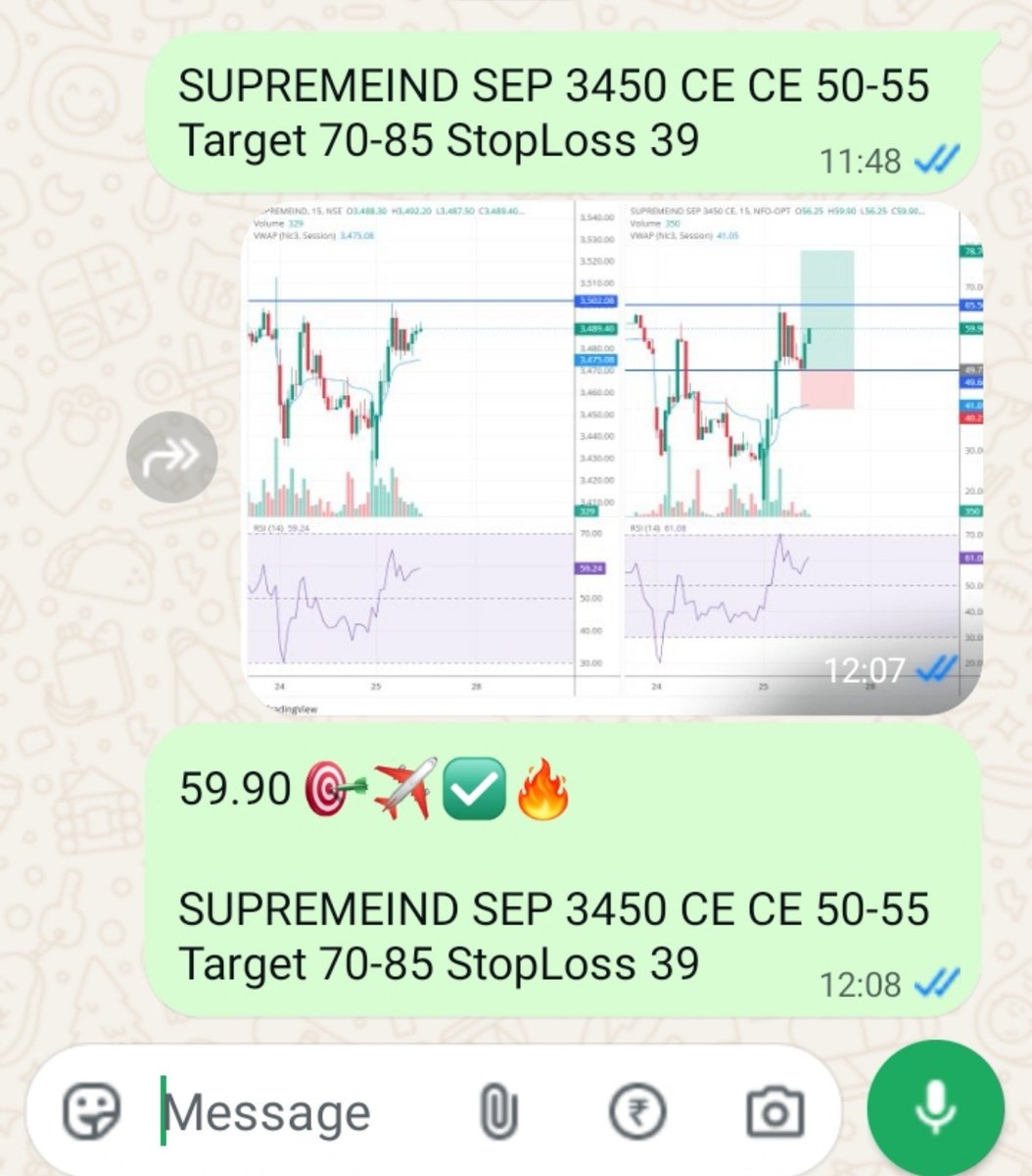 Rashi_29Gupta's tweet photo. #supremeind #stock #option https://t.co/nT9NP4UYFw