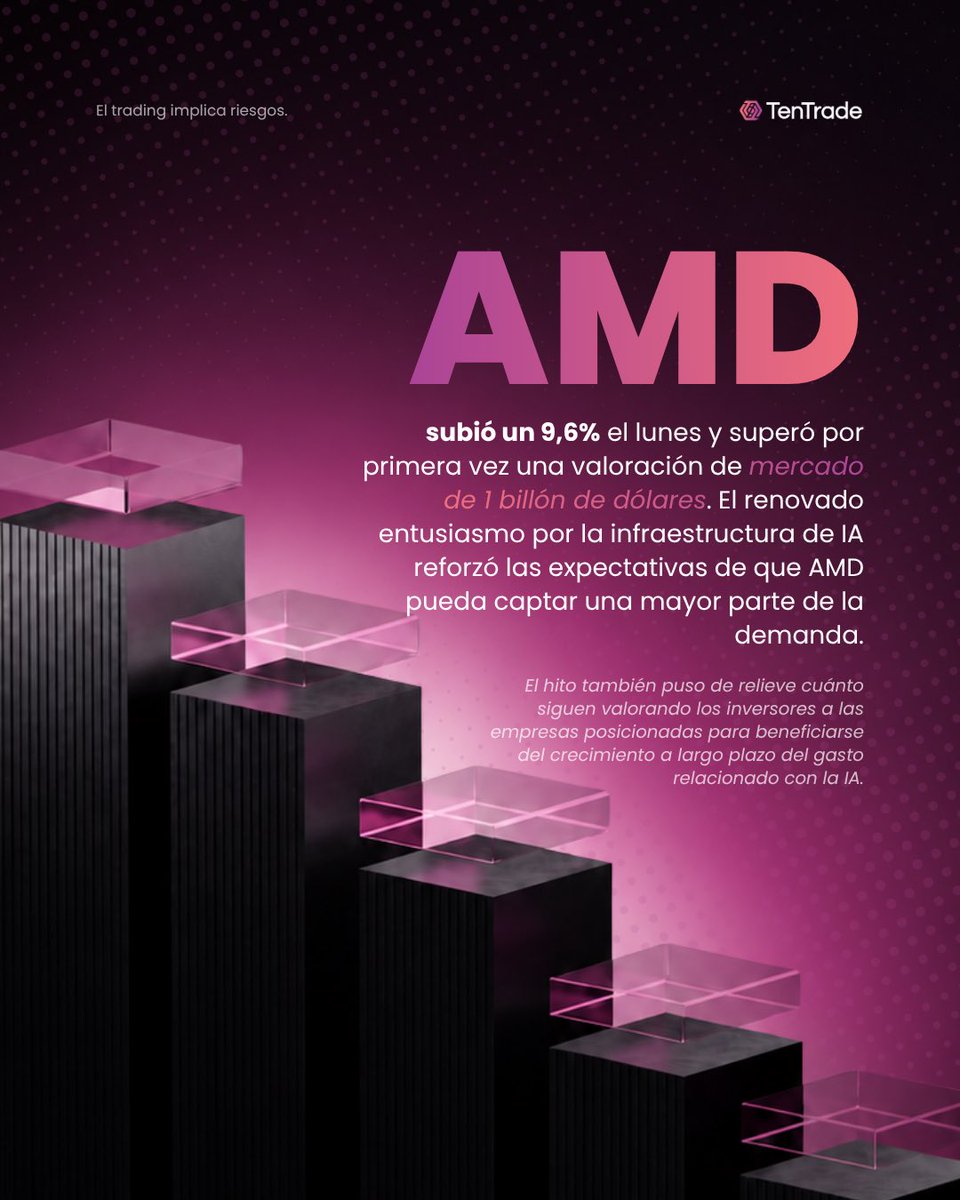 Tentradees's tweet photo. ¿Qué llevó a #Coinbase, #AMD y #Alibaba a estar en el centro de atención esta semana?

Tres historias muy diferentes. Tres grandes movimientos del mercado. Esto es lo que estaba impulsando las reacciones de los inversores.

#TenTrade 

Aviso: Información de mercado únicamente. https://t.co/zTcJ8njvk2