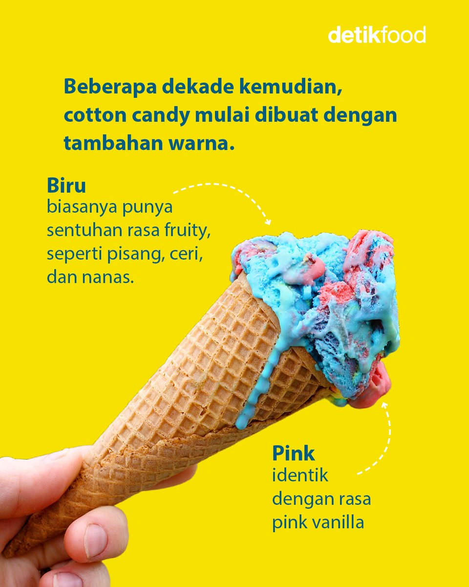detikfood's tweet photo. Cotton candy ternyata nggak cuma enak dimakan dalam bentuk kapas gula. Rasanya juga bisa jadi es krim yang creamy dan dreamy!

Dari yang awalnya putih polos, cotton candy berkembang dengan berbagai warna dan rasa. Bahkan sekarang bisa kamu temukan dalam bentuk es krim! https://t.co/ngA65dfkav