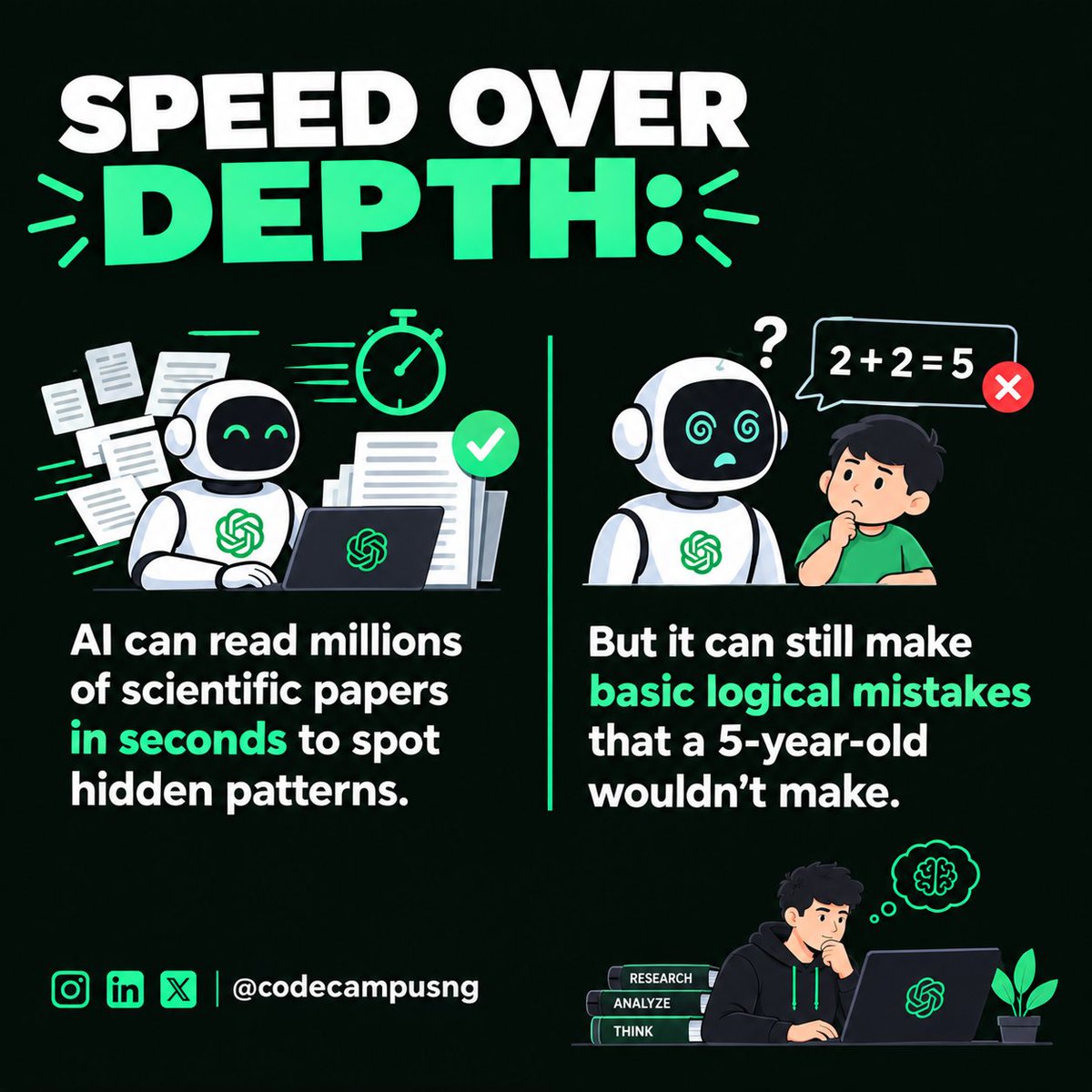 codecampusng's tweet photo. Speed Over Depth

AI can process and summarize huge amounts of information quickly, yet a fast response can still contain a basic mistake. Speed is useful for exploring ideas and finding patterns; c
#AILiteracy  #AIEducation #VerifyInformation #DigitalSkills #CodeCampus https://t.co/jD730S1BL6