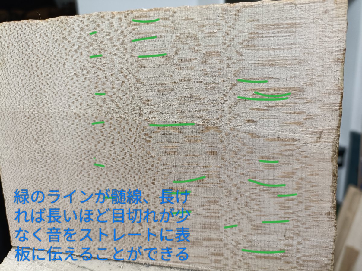 fumiviolin's tweet photo. メープル(楓)材のタワー。
主に駒の製作に用いる。重要なのは割った時に走る髄線(ずいせん)の出方。
髄線にこだわって製材するとこのタワーから最高の駒が取れるのは1〜2枚程度か。
端材は毛替えの詰め木、クサビへと有効活用。 https://t.co/AaCDrOIbiq
