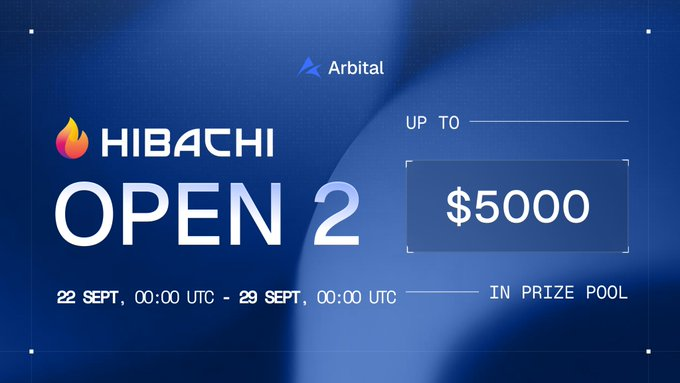 Cryptosutra_'s tweet photo. ⚡ ARBItal - EARLY ALPHA

@arbital_xyz is building an all-in-one trading terminal for memes, stocks, perps & market making

🏦 Backed by @ycombinator 
📊 Early traction:
• $1.35B+ traded
• 2,700+ traders
• $435M monthly volume
• $41M ATH daily volume

🎯 Small trading campaigns are already going live
🔥 Hibachi Open 2
• Trade Hibachi through Arbital
• 🎁 Up to $5,000 reward pool
• Prize pool unlocks with trading volume
• 🗓️ Sep 22 → Sep 29

How to join 👇🏻
• Connect wallet/account
• Trade Hibachi during the event
• Climb the leaderboard
• Qualify for rewards
🔗https://t.co/7bv8zEeyXR

📌 No points system live yet, but smaller trading events are already going live

⚡ Start early to get an edge - Arbital is still very early

Keep active - something is coming. Active users get priority, always