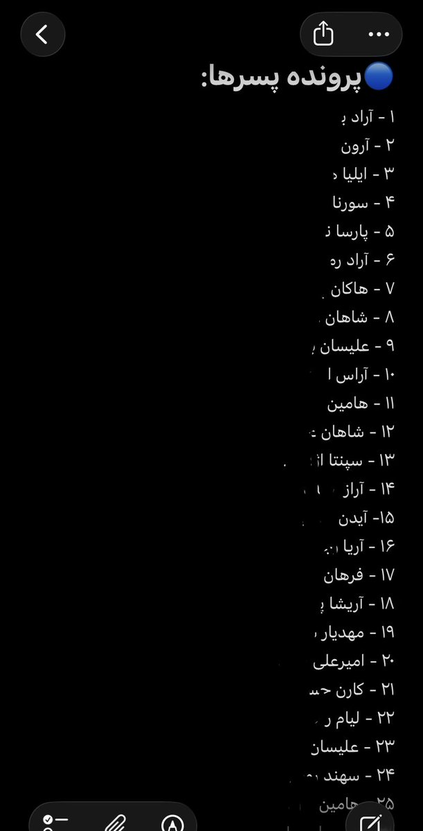 its_Sog's tweet photo. نسل جدید اسم‌های قشنگی دارن🤍 https://t.co/J9LsOApkYx