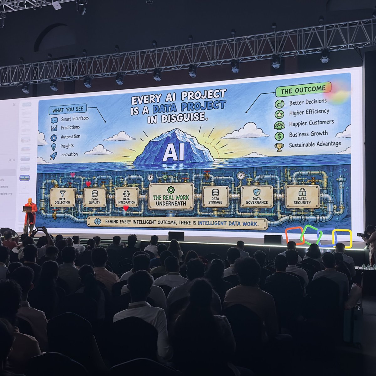 ZohoFlow's tweet photo. A great time at Zoholics India 2026 in our Chennai campus! Bharath Kumar spoke about Zoho Flow, alongside sessions featuring Zoho’s developer tools. Thanks to everyone who joined us! https://t.co/f8USC55rrP