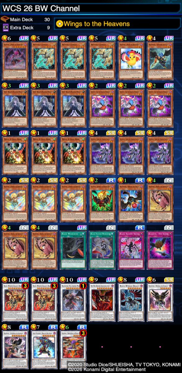 zenzohBMc's tweet photo. KCC Sep 2026 53rd 🥈

couldnt play a lot so i did most of my run in the last 12 hours. I used my favorite decks from the WCS! https://t.co/dn4JKK6lJd