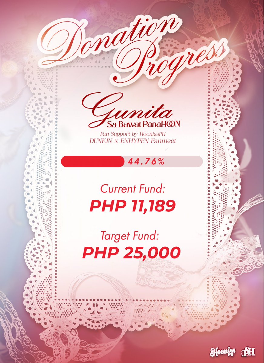 HooniesPH's tweet photo. ENGENEs & HOONPs! 

Here are the NEW TARGET FUNDS that we will be needing for the upcoming ENDLESS DUNKIN with ENHYPEN.

No amount is too SMALL 💕

💌DONATION PROGRESS: 

Our donation as of 
9.25.26 - 04:30 PM

Progress: ₱100

Donation Form: https://t.co/9AXOtNBG18

Transparency Sheet: https://t.co/OXQrlr8drW

#GUNITA_SaBawatPanaHOON #SUNGHOON #ENHYPEN #DUNKIN  #ENDLESSFunMeet