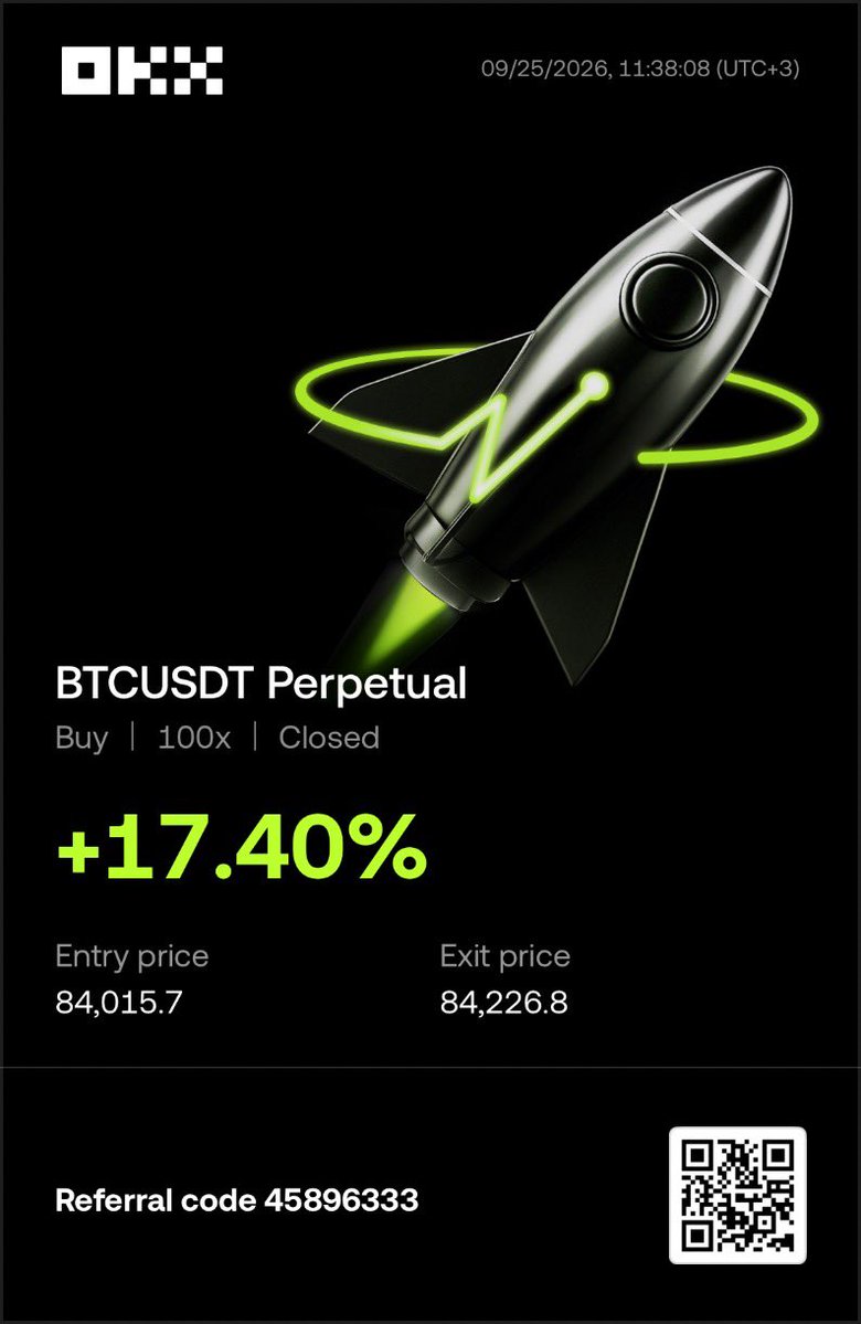 Tradein007's tweet photo. 1m scalp https://t.co/K0USvj3Mul