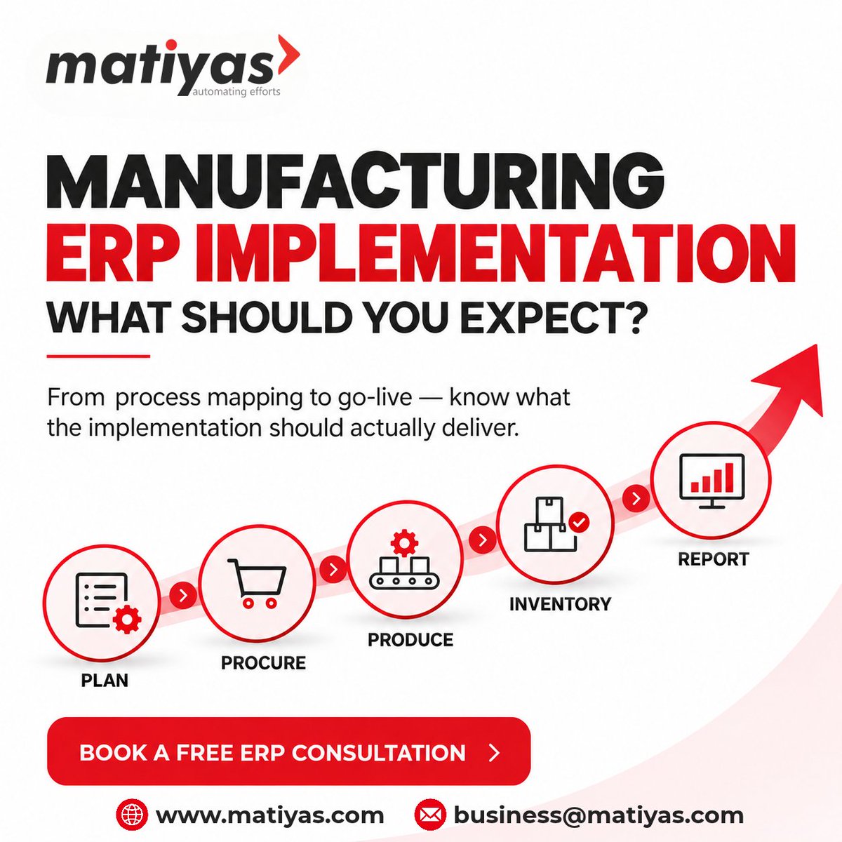 MatiyaSolutions's tweet photo. Manufacturing ERP should connect procurement, production, inventory &amp; reporting, not create another data silo.

Build a connected workflow with Matiyas Solutions.

https://t.co/SGf4LpHtrw

#ManufacturingERP #MatiyasSolutions #ERPNext #ERPImplementation https://t.co/wfa5WzLAfS