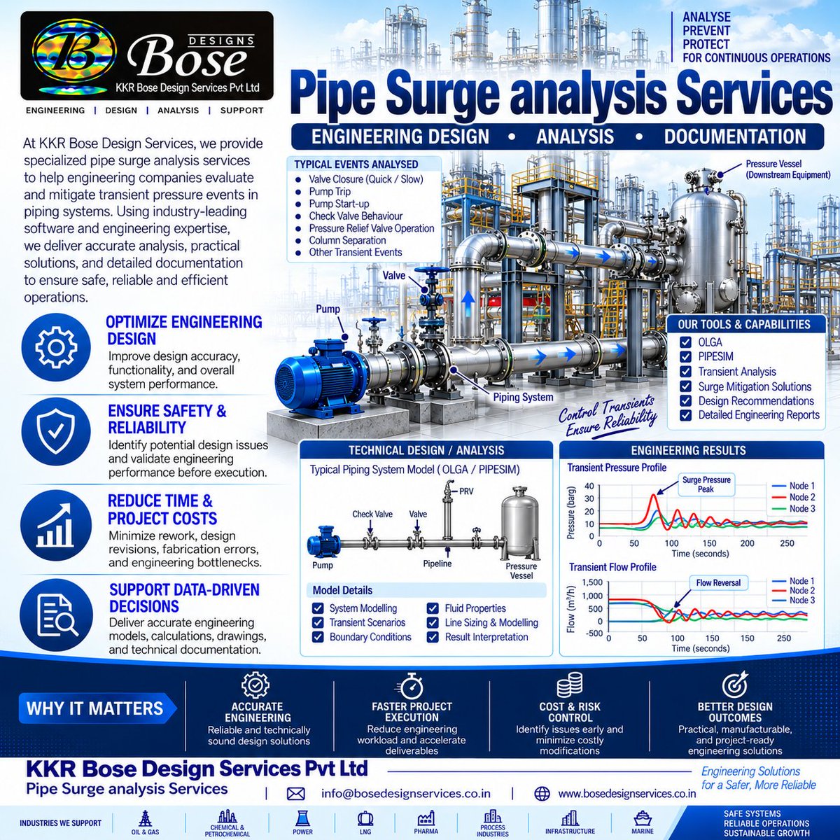 kkrbosedesign's tweet photo. ⚙️ Control transients. Ensure reliability.
Our Pipe Surge Analysis Services help identify transient pressure risks and support safer, more reliable piping system operations.
#PipeSurgeAnalysis #PipingEngineering #EngineeringAnalysis #ProcessEngineering #PipelineEngineering https://t.co/0wsfY4vfnw
