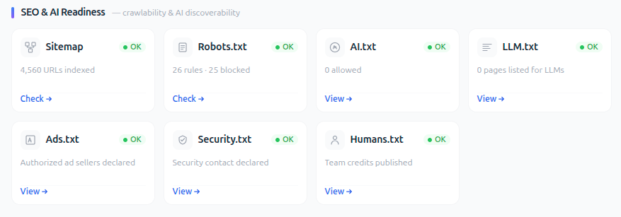 unmaxp_'s tweet photo. I've added everything needed to improve my website's readability for AI, I'll keep you posted on the results! https://t.co/3sUdMwZ0XL