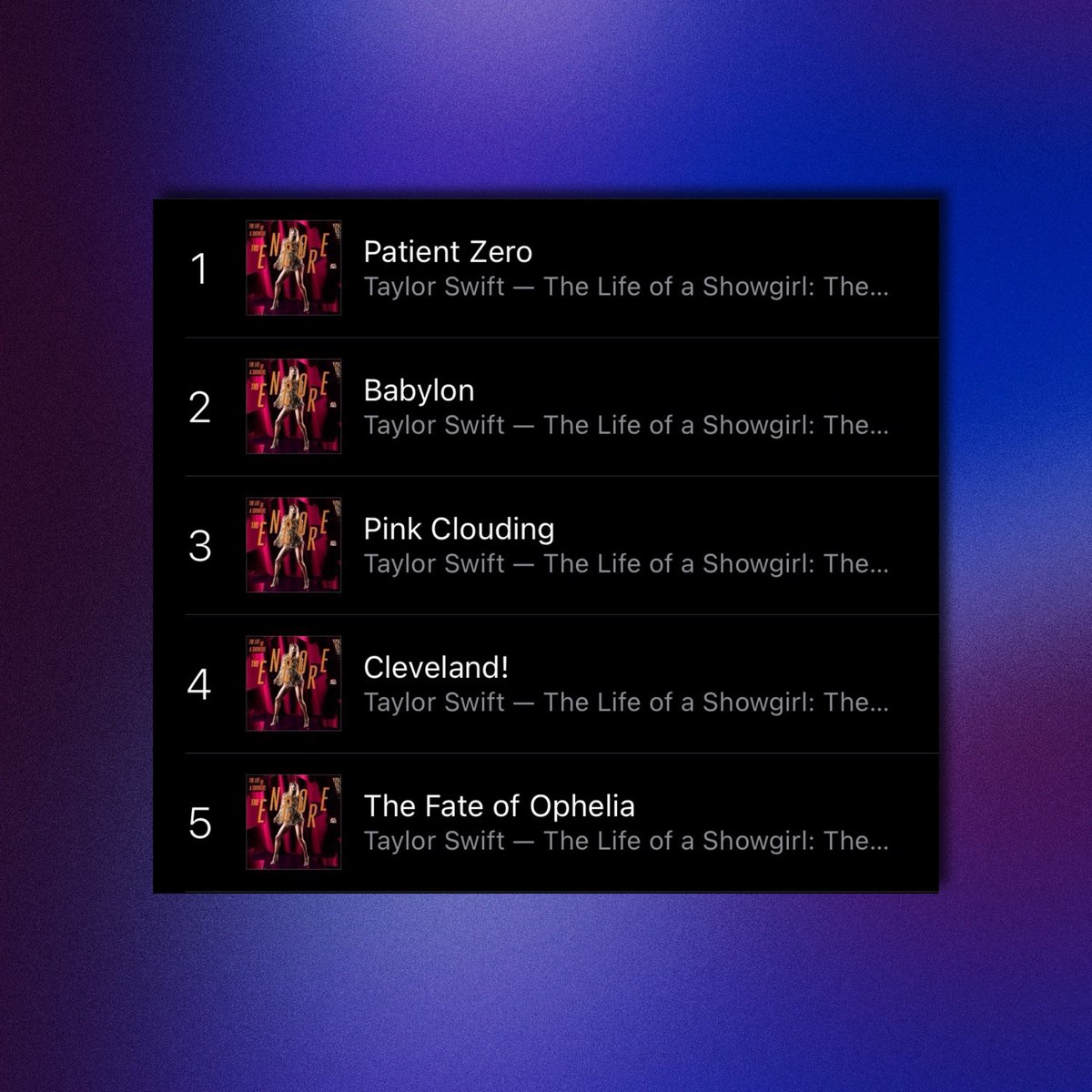 PopBase's tweet photo. ‘The Life of a Showgirl: The Encore’ by Taylor Swift occupies the entire Top 5 of US iTunes. https://t.co/GE8Y1cIS6K