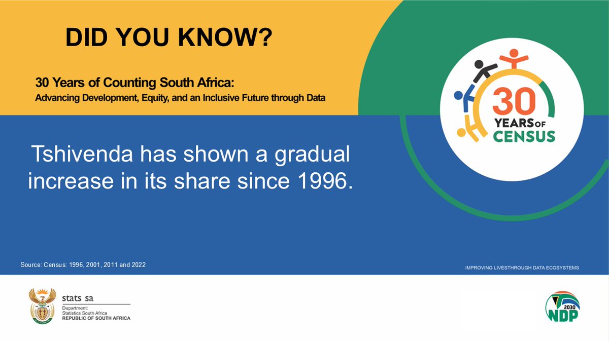 StatsSA tweet picture