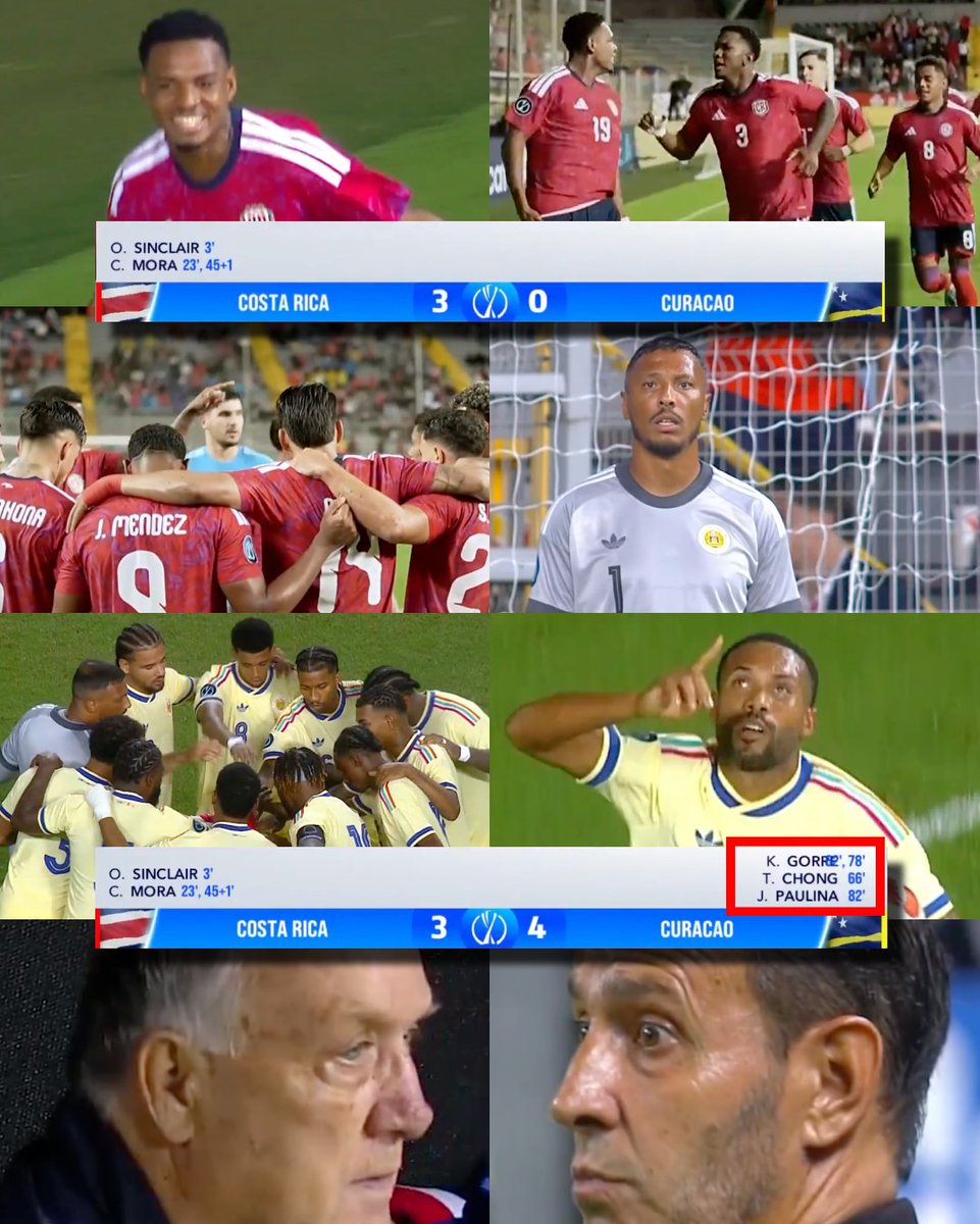 InvictosSomos's tweet photo. ¡¡REMONTADA PARA LOS LIBROS DE HISTORIA!! Después de aquel inolvidable empate ante Ecuador en la Copa del Mundo 2026, la Selección de Curazao arrancó la nueva CONCACAF Nations League con una REMONTADA LEGENDARIA ante la Selección de Costa Rica. Los dirigidos por Dick Advocaat transformaron un ¡¡3-0!! en un ¡¡3-4!! tras marcar ¡¡4 GOLES!! en un lapso de 20 minutos. Se fueron al descanso perdiendo por 3 goles. Y en el segundo tiempo, cuando muchos pensaban que el partido estaba liquidado, los jugadores que entraron de cambio lideraron una voltereta que ya le está dando a la vuelta al mundo. 

¿Advocaat metió en la segunda mitad a Tahith Chong, Kenji Gorré y Jordi Paulina? Bueno, pues ellos tres, los tres futbolistas de Curazao que ingresaron de cambio, fueron los héroes de la remontada.

➤ Kenji Gorré: 2 goles.
➤ Jordi Paulina: 1 gol y 2 asistencias.
➤ Tahith Chong: 1 gol.

Qué noche en San José. Porque, sí, Curazao le remontó a Costa Rica en su cancha y con su gente.

El país más pequeño y con menos población en toda la historia de los Mundiales sigue dejando huella. La selección cuya nación apenas supera los 155,000 habitantes continúa sorprendiendo a todo el planeta fútbol. 

EL DEPORTE MÁS HERMOSO DEL MUNDO.