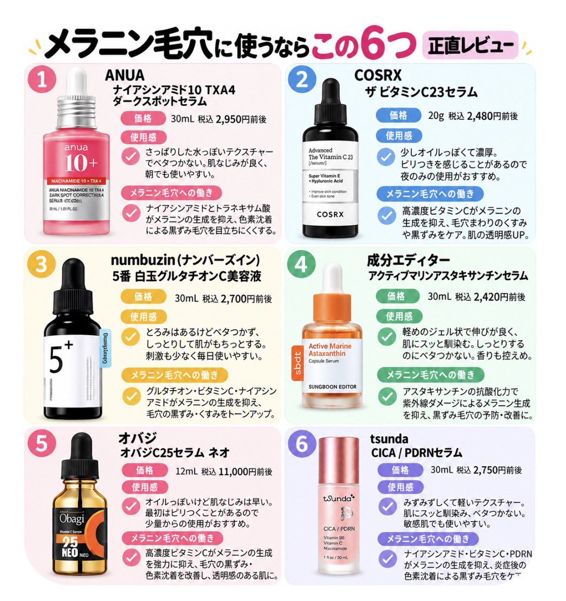 sia_chann's tweet photo. マジで答え出すと…毛穴詰まり民はこんな感じで使い分けて‼️

←←黒ずみ毛穴　　　メラニン毛穴→→ https://t.co/EJ3Yo46Y7i