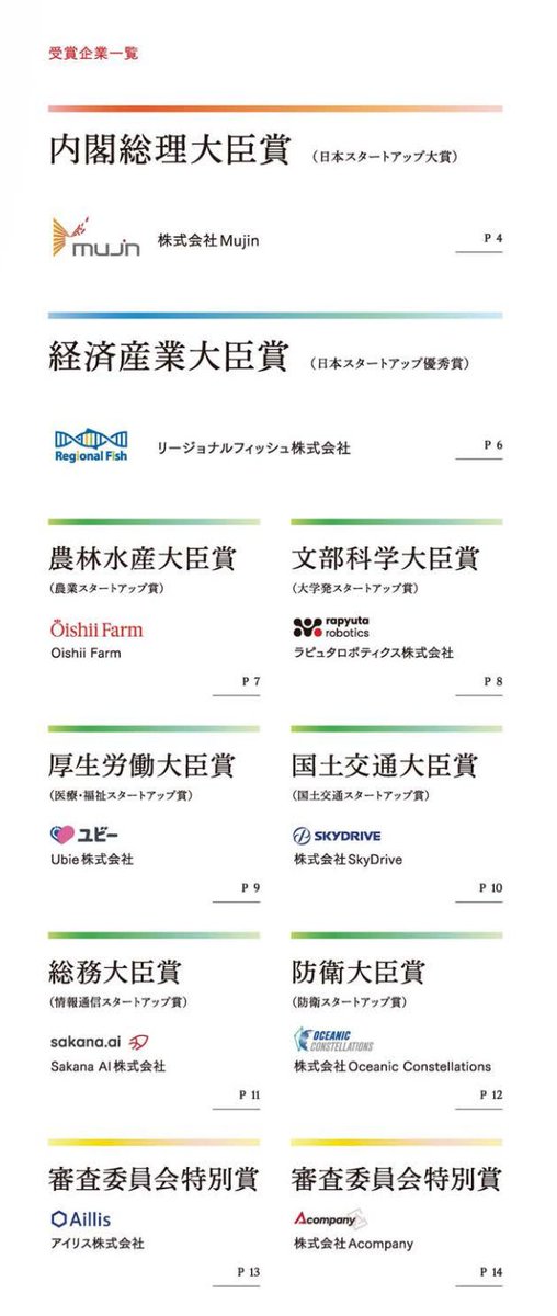 aryarya's tweet photo. 「日本スタートアップ大賞2026」受賞者を決定、大賞はMujin
https://t.co/QbNKUyt3mn https://t.co/EY3LoSV4Zd