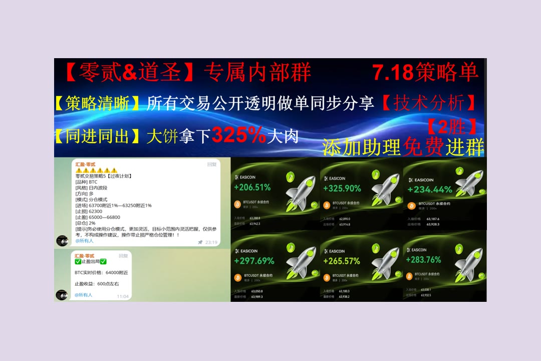 AdalbertoAdpiy's tweet photo. The real game is played with respect, teamwork, and good sportsmanship.
BTC价格反复震荡？持续跟踪关键区间。场外交易🍮币赢🌃去中心化预言机🎈币安返佣35%
Ribbita by Virtuals🥧Block Inc🏅Tether💼Mantle
比特币 以太坊 币圈 免费合约跟单社区👉 【主页简介】 👈 https://t.co/tICQlpnWNG
