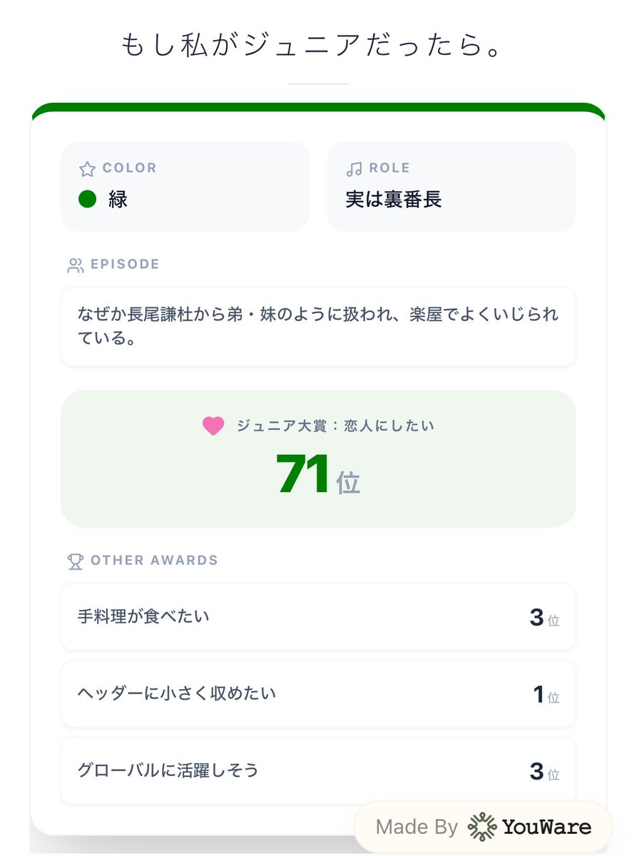 kiiro_728's tweet photo. 早くこれになりたい https://t.co/y2QZa9SuRT