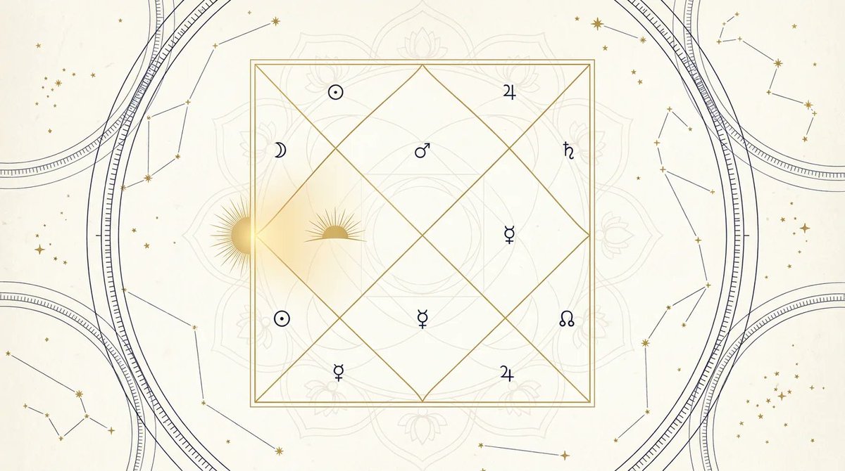 Grahalab's tweet photo. A Vedic birth chart (janam kundali) looks nothing like the Western wheel. Diamonds, house numbers, Sanskrit abbreviations.

Start with the lagna. It changes about every two hours, so it is far more personal than a Sun sign. Then houses. Then planets. https://t.co/XV5O4mSMVd