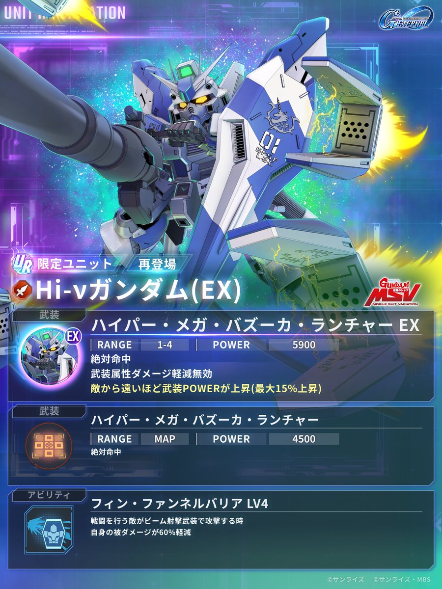ggene_eternal's tweet photo. ユニットの性能を紹介！

9/30 再登場の限定ユニット
UR「Hi-νガンダム(EX)」の性能を紹介いたします。
#ジージェネエターナル https://t.co/2phCKRYUt3