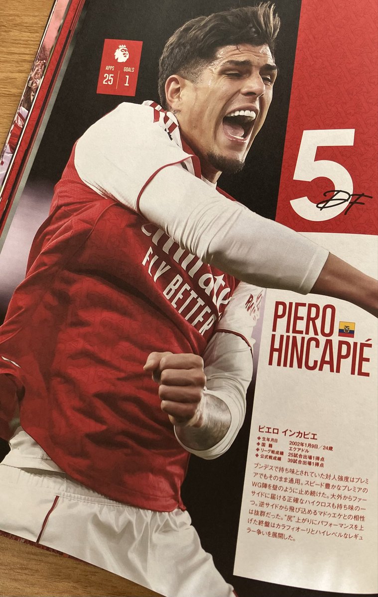 coyg0413's tweet photo. "尻"上がりだったのか、やはり(笑)
#COYG #アーセナル https://t.co/4hPF1mPFnR