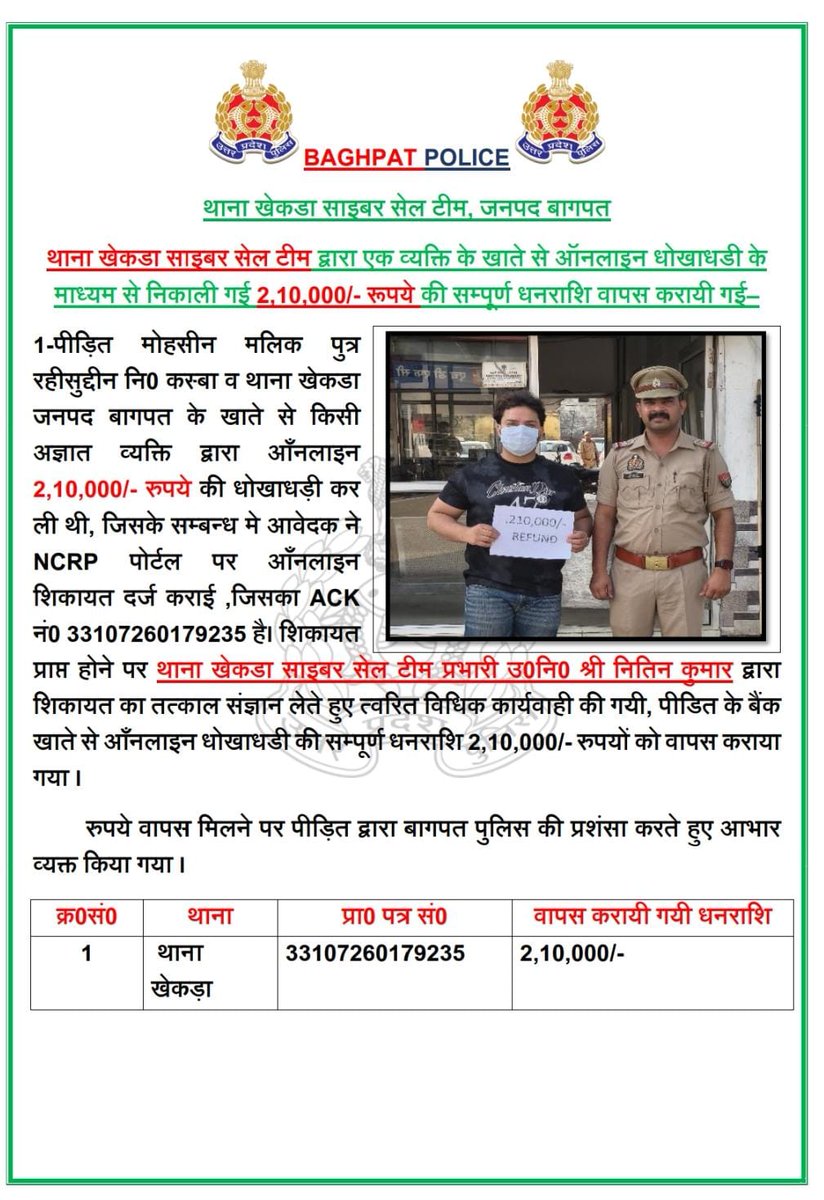baghpatpolice's tweet photo. #baghpatpolice 
थाना खेकडा साइबर सेल टीम द्वारा एक व्यक्ति के खाते से ऑनलाइन धोखाधडी के माध्यम से निकाली गई 2,10,000/- रूपये की सम्पूर्ण धनराशि वापस करायी गई–
#Uppolice https://t.co/scAsi2RGw7