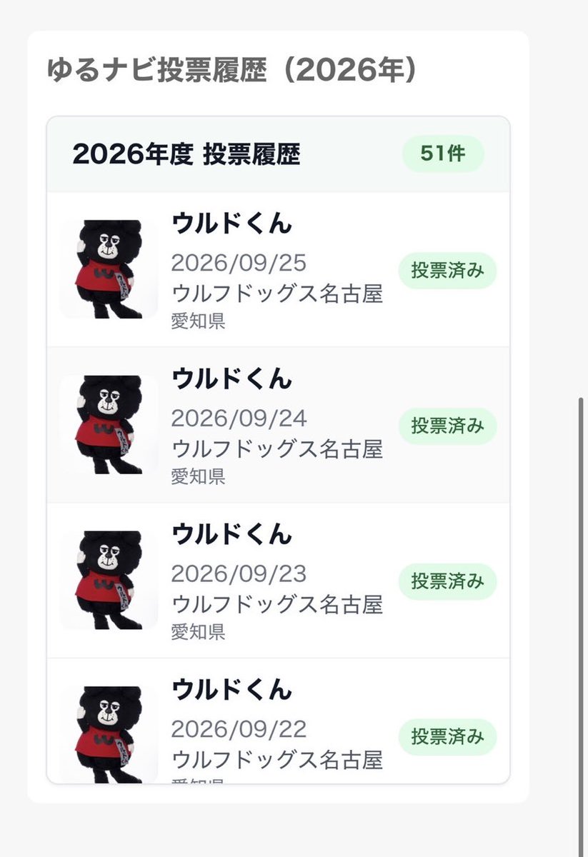 NN1215wd's tweet photo. @woldo_WDnagoya ウルドくんウルドくんウルドくん🔥🔥🔥 https://t.co/rUkH3qXyOp