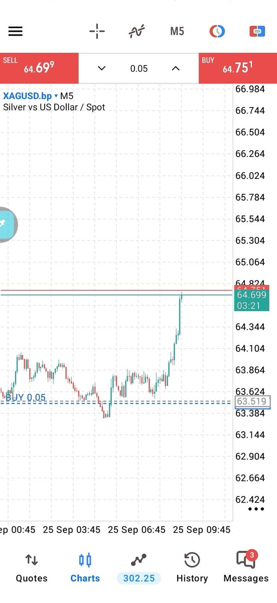 AustinAni592739's tweet photo. Did you catch this move?

Partials Taken Already 

A Win to End the Week 
See you on Monday https://t.co/esaTTb4oRu