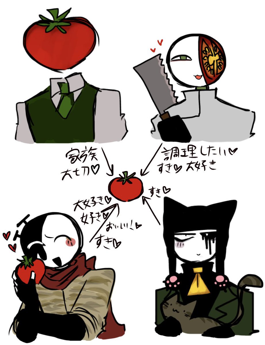 tototoma514's tweet photo. 関係図的な https://t.co/MRHIa8MuXa