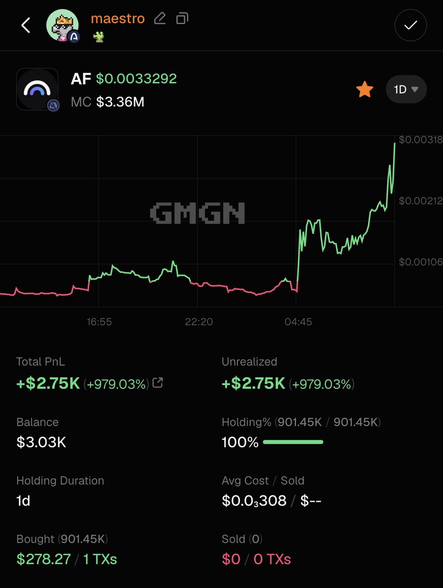 EzMoneyGems's tweet photo. Sometimes it pays to top blast, 10x 💪🏽

$AF https://t.co/YctT3aIKSD