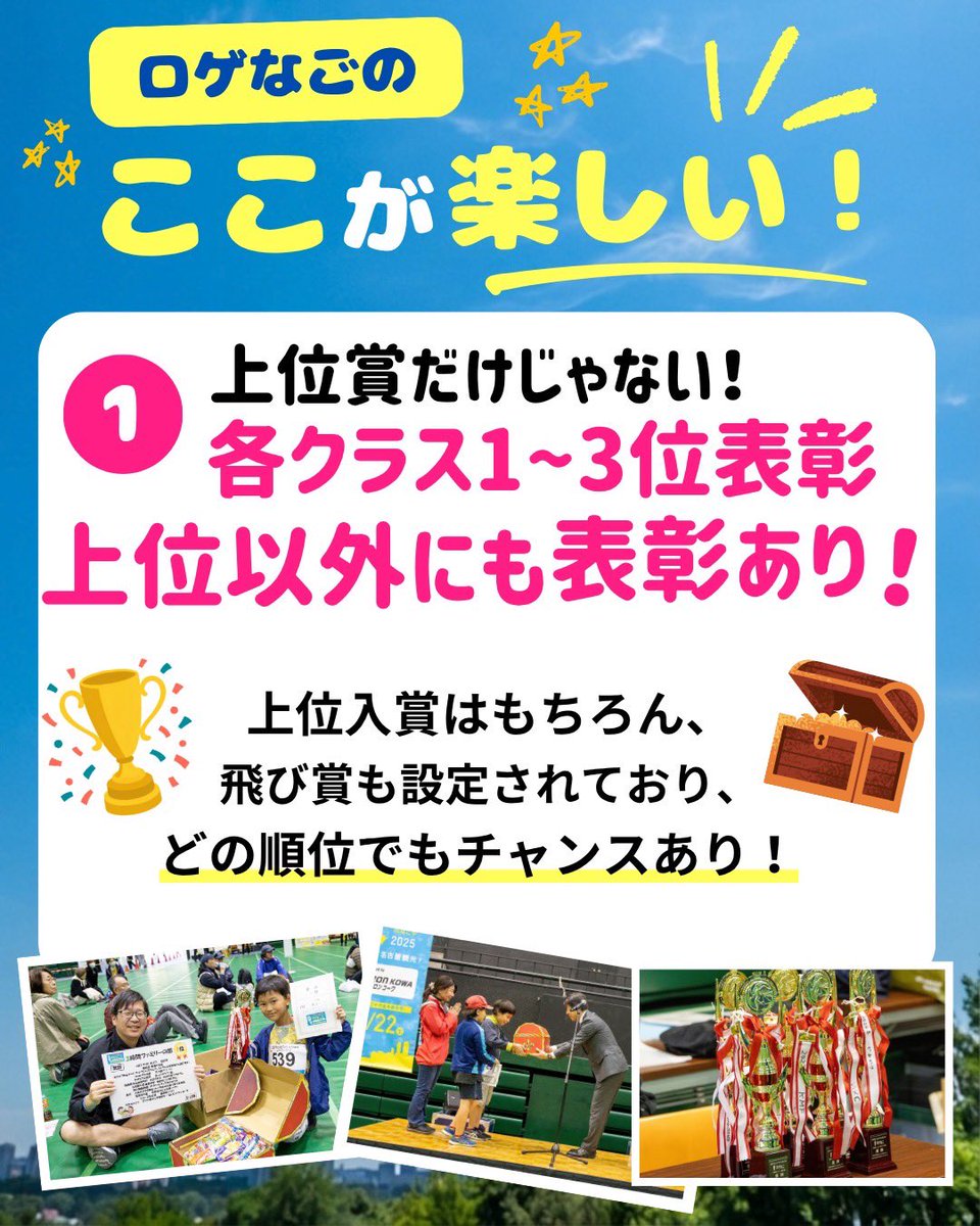 rogenagoya's tweet photo. 【#ロゲなご 楽しみ方①】

ロゲなごは普段のスポーツとはちょっと変わった楽しみ方が盛りだくさん🌝✨

楽しくスポーツをしたい！という方にピッタリのイベントです🍁

受付期間:〜10/31（土）

詳細やエントリーにつきましては、
公式HPをご確認下さい。
公式HP ➡️ https://t.co/cMrMzs5Tax https://t.co/pP5vCBoWZc