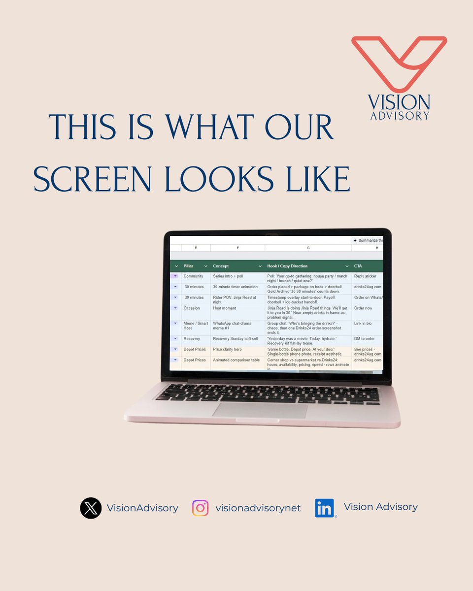 VisionAdvisory's tweet photo. When you're ready for results, Vision Advisory has got you.
#resultsoriented https://t.co/5qdtM6eGJV