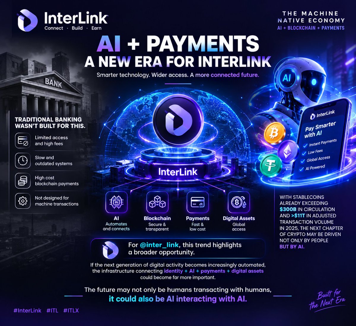 Employment210's tweet photo. 🌐 Digital assets are evolving.
🤖 AI is accelerating.
💳 Payments are going digital.
🔗 InterLink connects the pieces.
#InterLink #ITL#ITLG https://t.co/hOgwF8bPOk