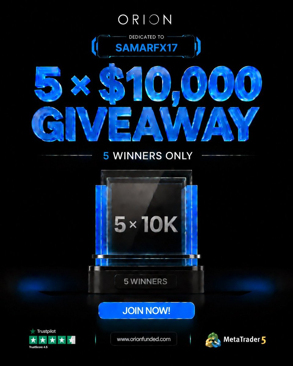 SAMARFX_17's tweet photo. 🚨 $50,000 ORION FUNDED GIVEAWAY! 🚨

We’re giving 5 lucky winners a $10,000 Orion Funded Challenge Account each! 🔥💙

That’s 5 × $10K = $50,000 TOTAL in funded accounts! 💰

Want to participate? Here’s how 👇

HOW TO ENTER: 
✅ Follow @OrionAffiliates 
✅ Follow @orionfundedcom 
✅ Follow @SAMARFX_17 
✅ Complete the giveaway steps above

🏆 5 WINNERS 💰 $10,000 account EACH 💎 $50,000 TOTAL

Don’t miss this opportunity! 🔥

Good luck everyone! 🚀💙

#OrionFunded #Giveaway #Trading #PropFirm #Forex