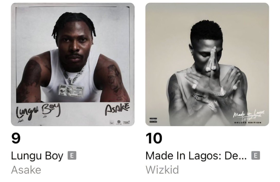 WEHIGHSANDLOWS's tweet photo. Tell me why dem no go hate 😂, since this two guys stubborn na only them dey industry nii😂 https://t.co/v2UOpa0ce5
